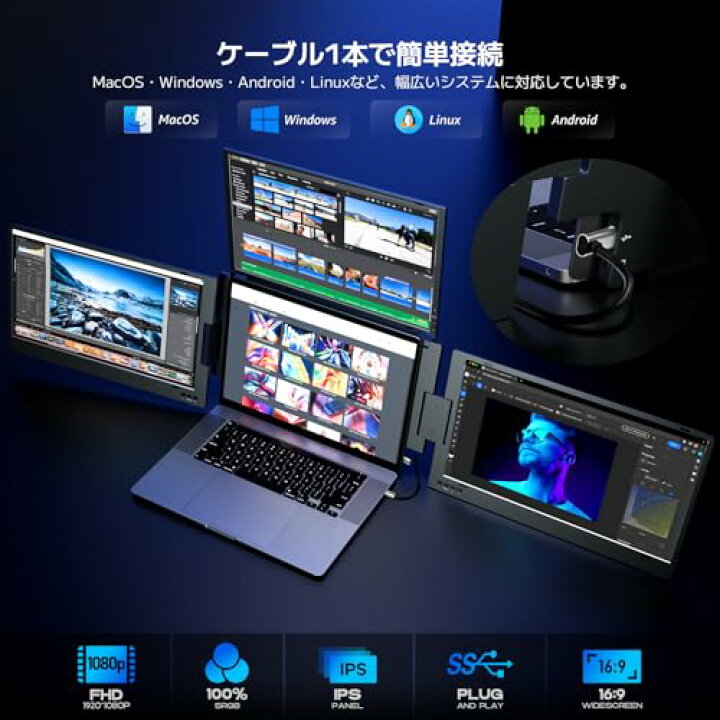 楽天市場】【送料無料】【2025新登場】ROADOM 14/15.6 マルチモニター 