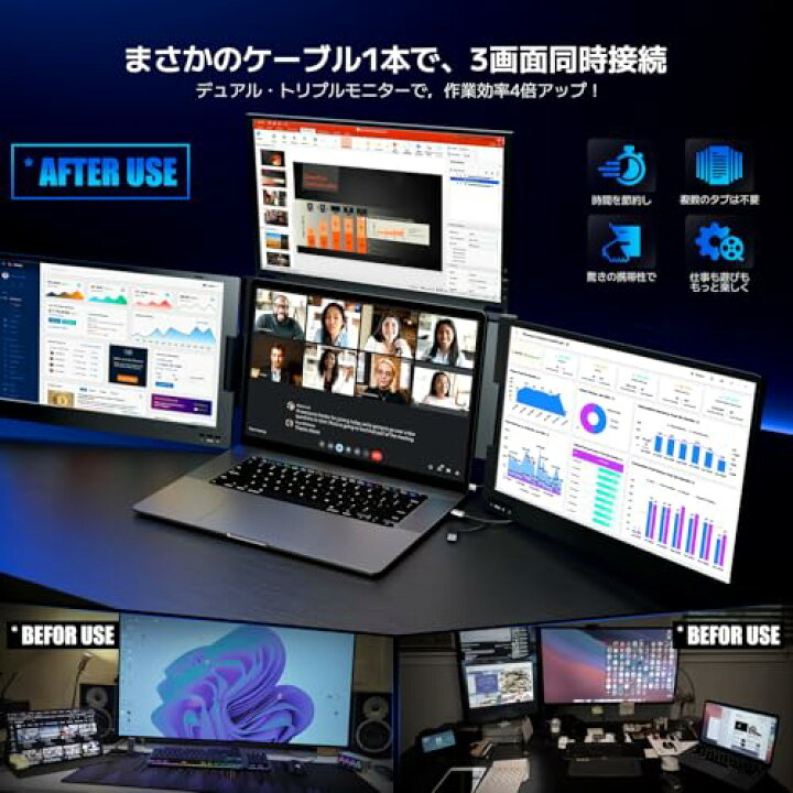 楽天市場】【送料無料】【2025新登場】ROADOM 14/15.6 マルチモニター 