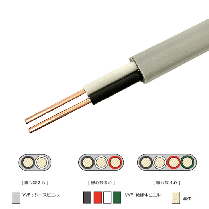 楽天市場】【送料無料】VVFケーブル 1.6mm-2芯 灰色 1m 切り売り1m 