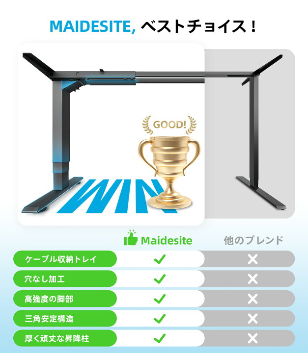 楽天市場】【10％OFFクーポンx4/2迄】Maidesite 昇降デスク T2 Pro 