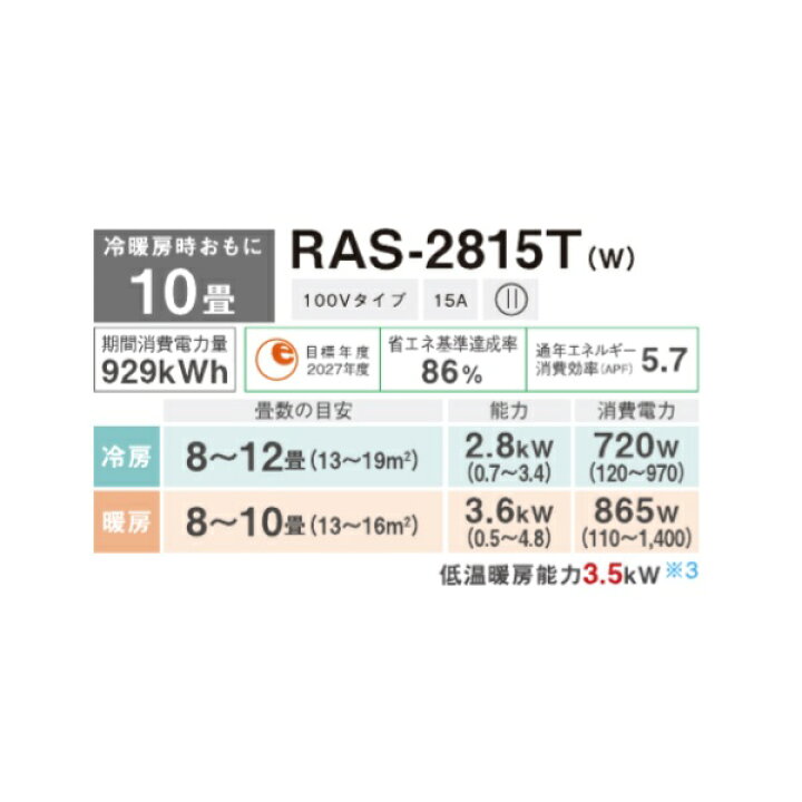 楽天市場】日本キヤリア/旧東芝 RAS-2815T(W) エアコン 10畳 ルーム 