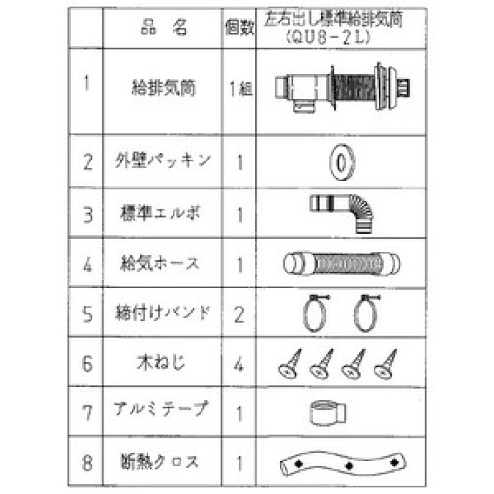 楽天市場】石油給湯器関連部材 コロナ QU8-2L AGシリーズ(FFW)タイプ 