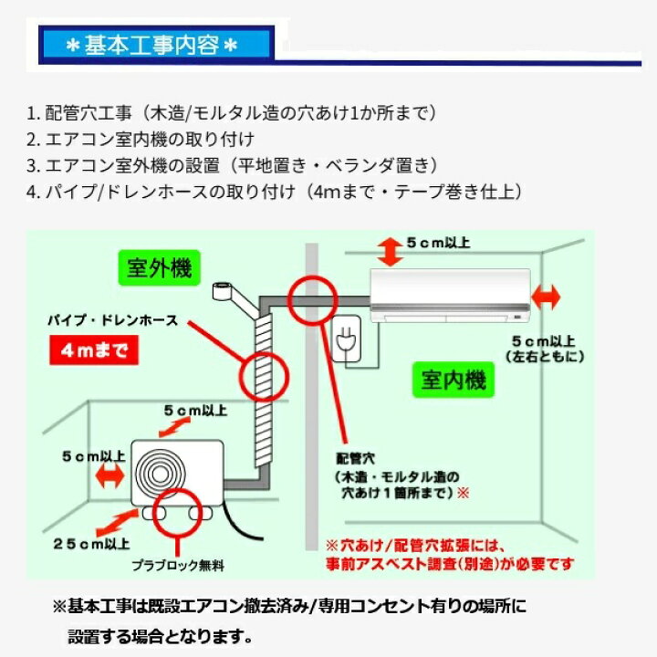 楽天市場】[在庫あり・基本工事費込] 日本キヤリア/東芝 RAS-2215TM(W 