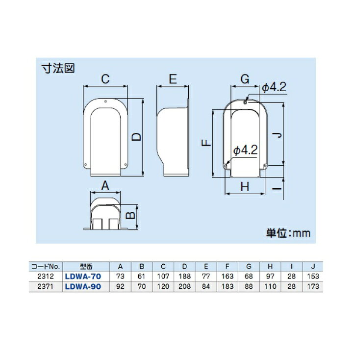 楽天市場】因幡電工 LDWA-70-W 配管化粧カバー(一般用) ウォール 