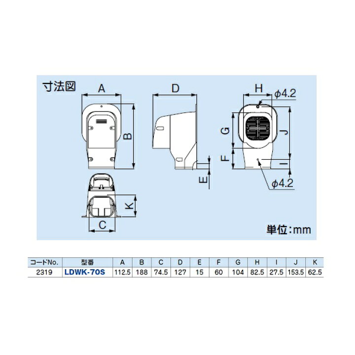 楽天市場】因幡電工 LDWK-70S-W 配管化粧カバー(一般用) ウォール 