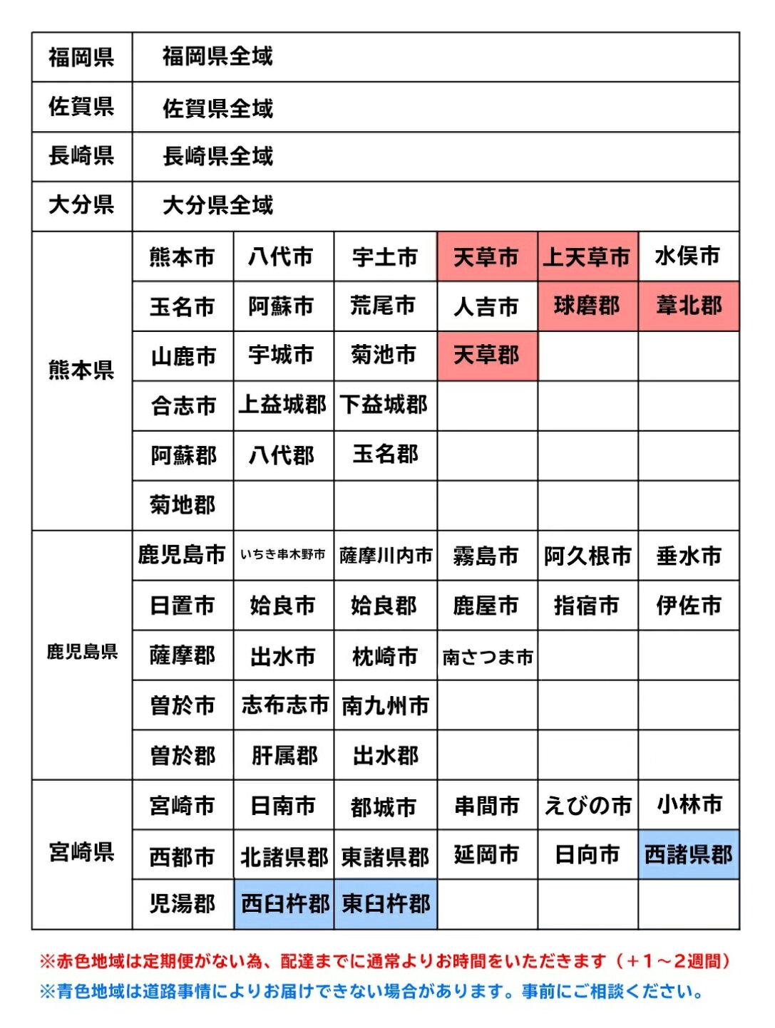 楽天市場 | まいどDIY - イナバ物置配送の際の注意事項（九州）