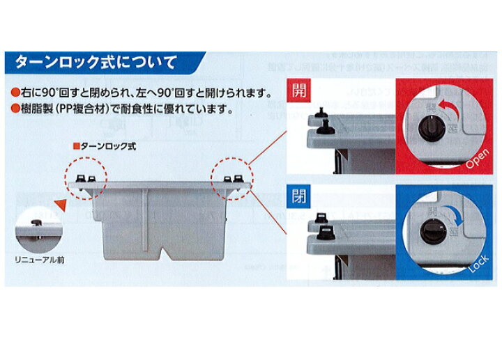 楽天市場】『在庫あり』 前澤化成工業 GT-7FTA 床置型グリーストラップ 