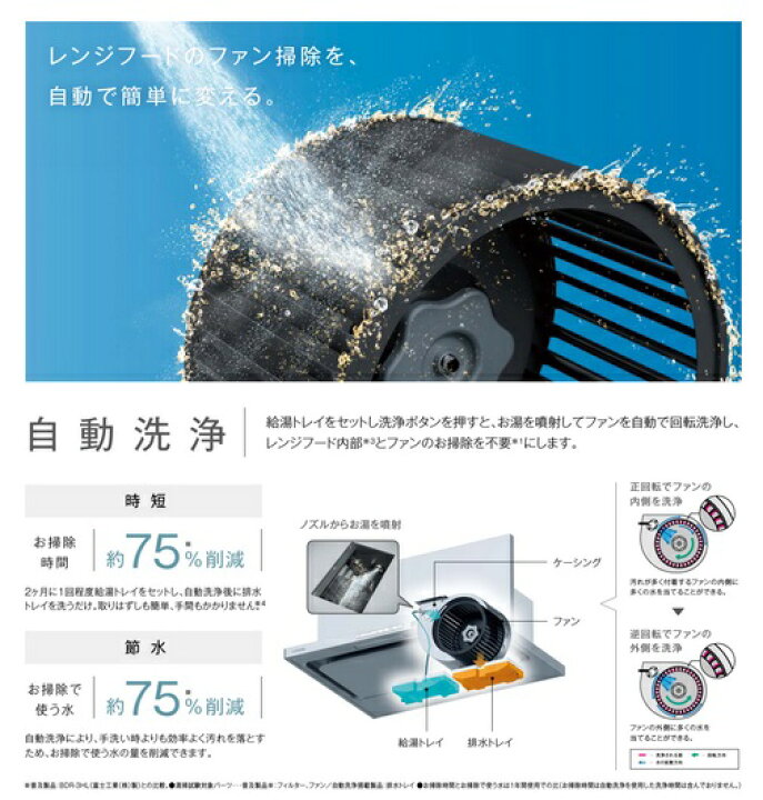 楽天市場】リンナイ TAG-REC-AP601SV 換気扇 台所 レンジフード 幅60cm 