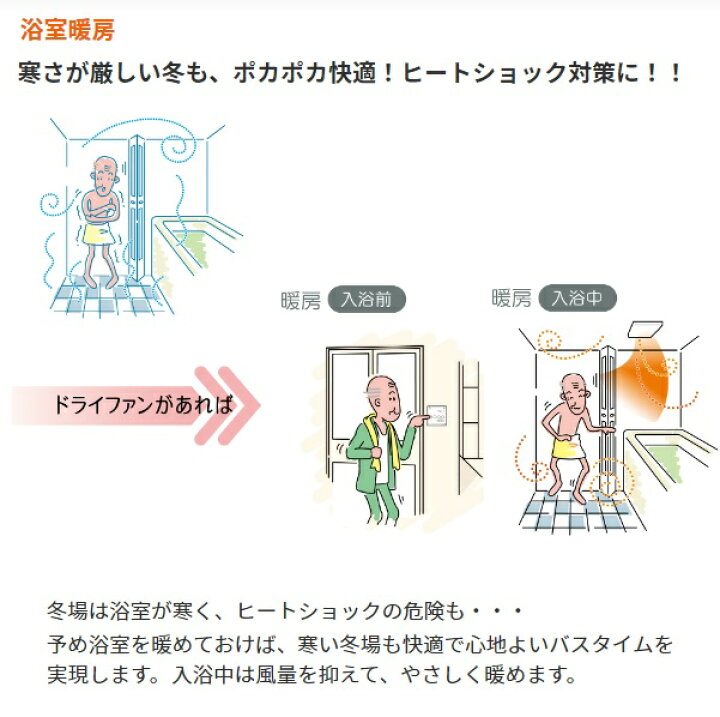 楽天市場】[在庫あり] マックス BS-161H-2 浴室暖房換気乾燥機 100V 
