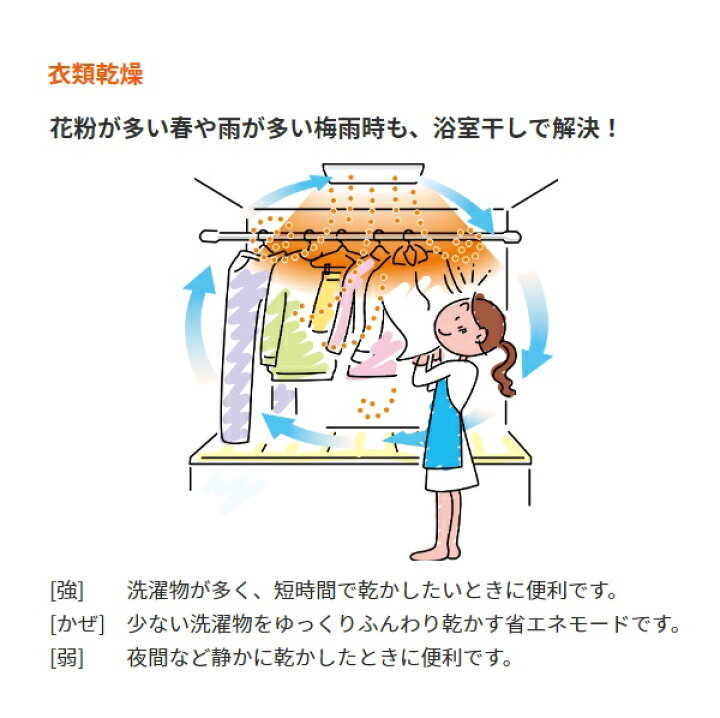 楽天市場】[在庫あり] マックス BS-161H-2 浴室暖房換気乾燥機 100V 