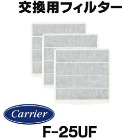 『在庫あり』 換気扇部材 日本キヤリア/旧東芝 F-25UF 交換用フィルター（3枚入） ☆