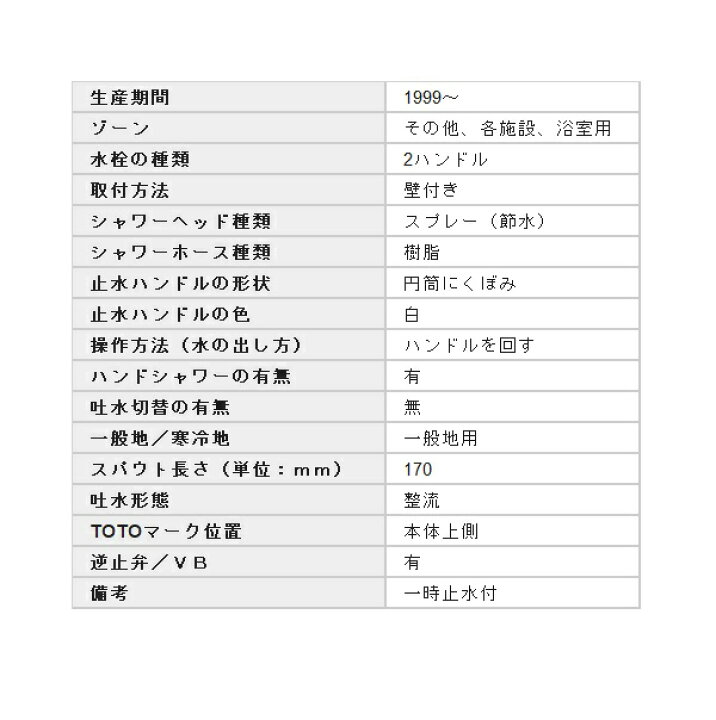 楽天市場】[在庫あり] TOTO TMS20C 水栓 混合栓 シャワー 浴室用 