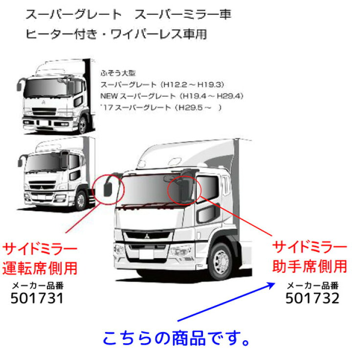 楽天市場】純正タイプミラー サイドミラー助手席側(ワイパー無 