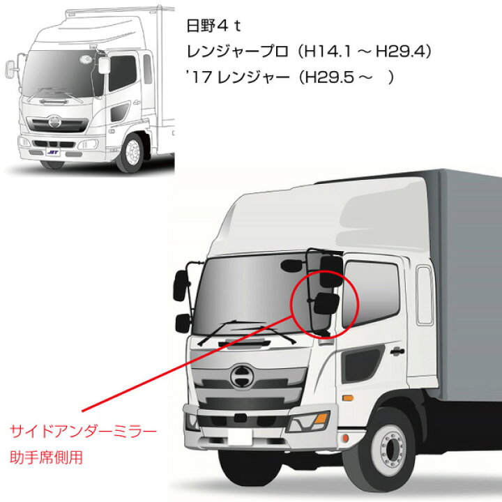 楽天市場】純正タイプミラー サイドアンダーミラー助手席側(ヒーター無 