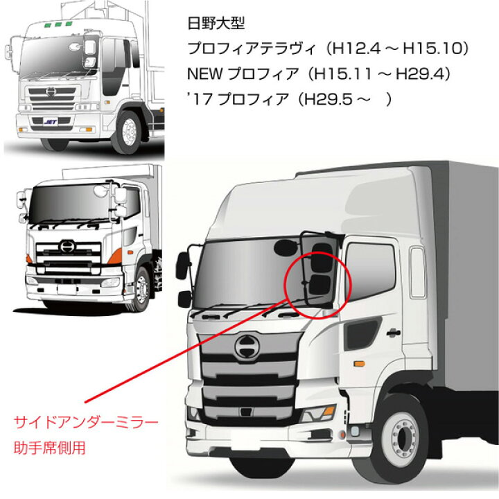 楽天市場】純正タイプミラー サイドアンダーミラー助手席側/ヒーター付 