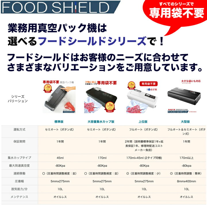 楽天市場】真空パック機 専用袋不要 業務用 液体 真空パック器 真空 脱  