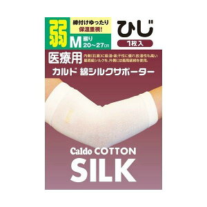 iÊ Jh ȃVNT|[^[ Ђ MTCY  1 T|[^[ Ip ObY