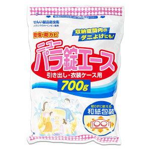 CIP~J j[pG[X 700g o ߑP[Xp h t@Xi[t