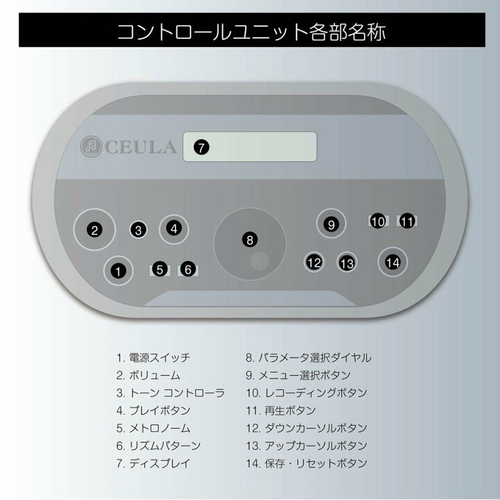 楽天市場】電子ドラムセット 5ドラム3シンパル 専用マット付 CEULA 