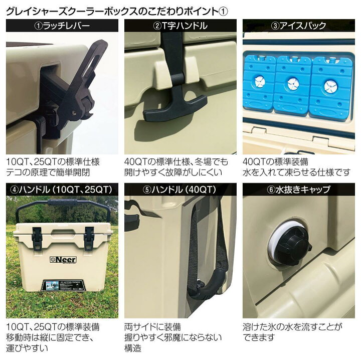 楽天市場】Neer グレイシャーズクーラーボックス アウトドア キャンプ 