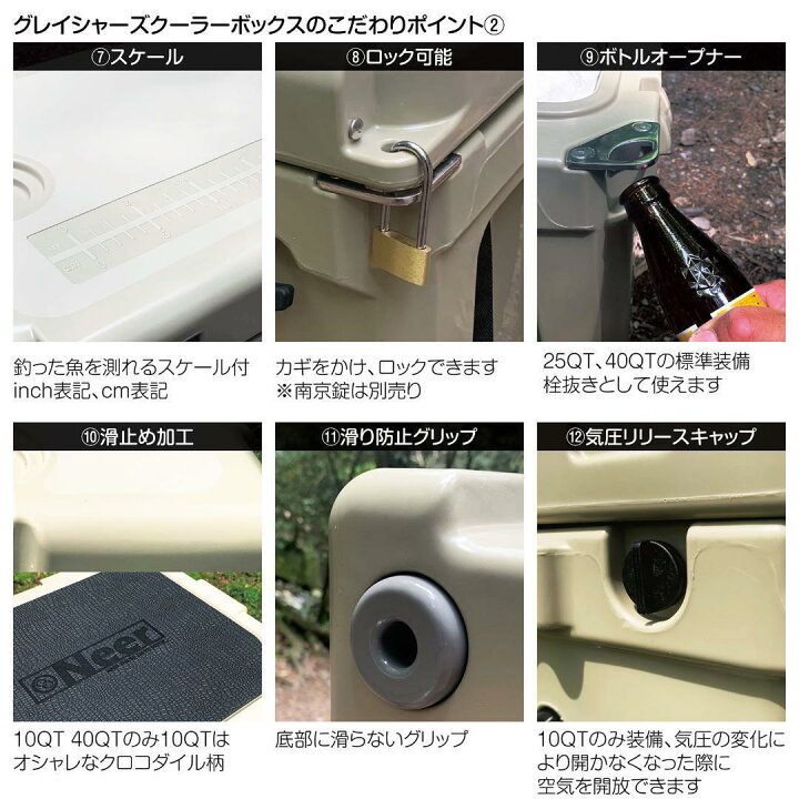 楽天市場】Neer グレイシャーズクーラーボックス アウトドア キャンプ 