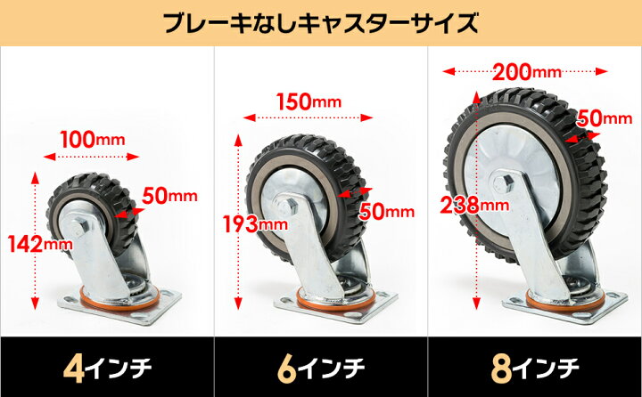 楽天市場】産業用キャスター 4インチ 直径Φ100mm 4個セット(ブレーキ 
