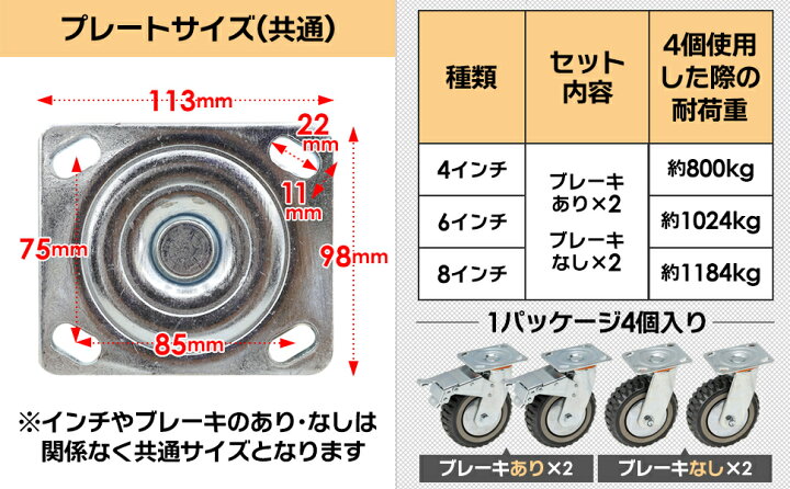 楽天市場】産業用キャスター 6インチ 直径Φ150mm 4個セット(ブレーキ 