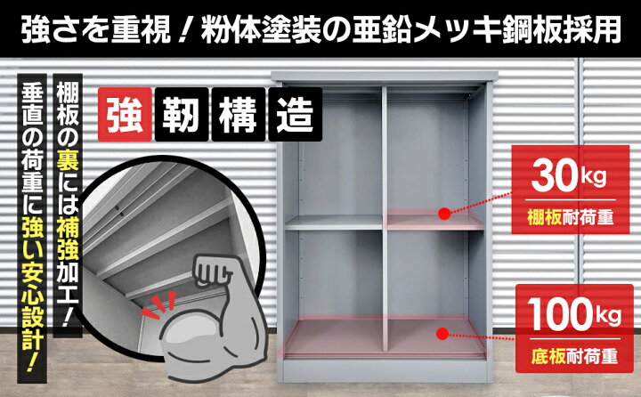 楽天市場】【カンタン組立】容量300L 小型物置 (W930×H1250×D450