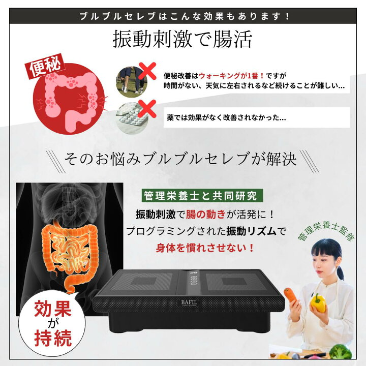 楽天市場】ブルブルセレブ 【多部位使用可能 特許・意匠権・商標登録 