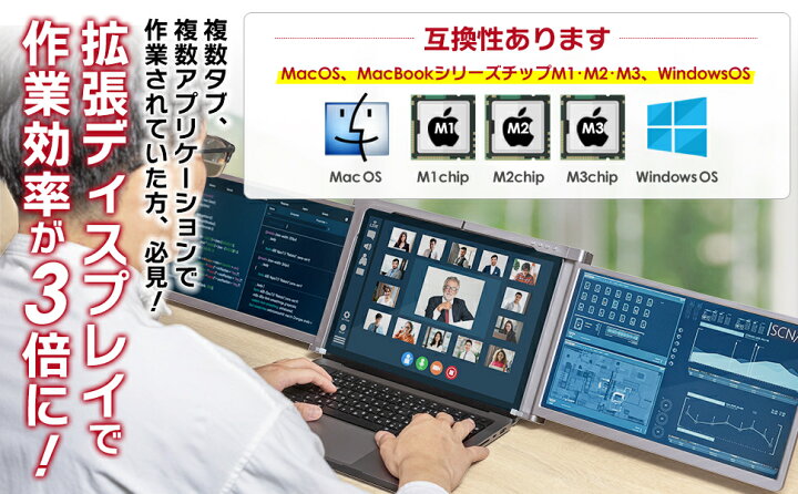 楽天市場】【超軽量1.4kg】トリプルディスプレイ デュアルモニター 14 