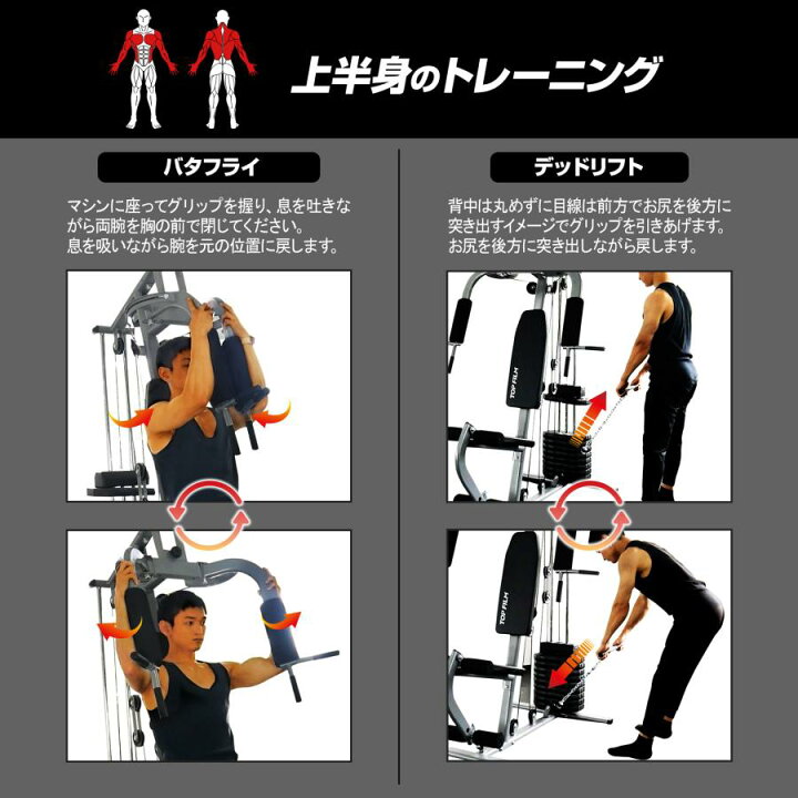 楽天市場】ホームジム マルチホームジム 筋トレ 筋肉 握力 ジム 懸垂 