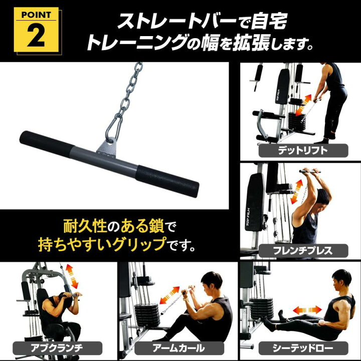 楽天市場】ホームジム マルチホームジム 筋トレ 筋肉 握力 ジム 懸垂 