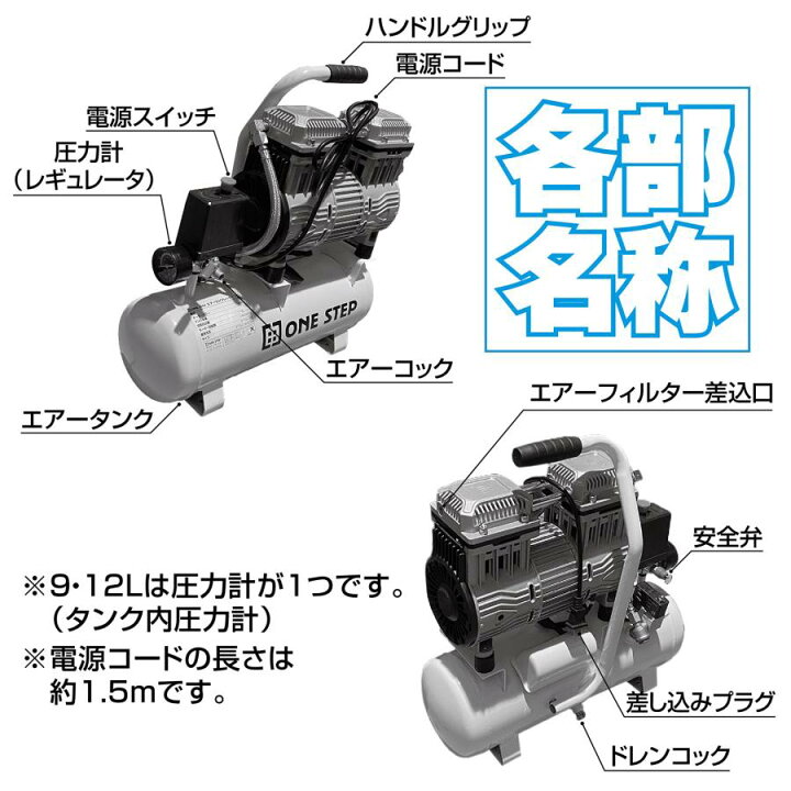 楽天市場】エアーコンプレッサー 100v 圧力計 業務用 オイルレス 22l 