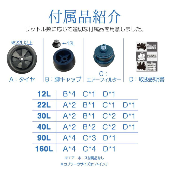 楽天市場】エアーコンプレッサー 100v 圧力計 業務用 30l オイルレス 