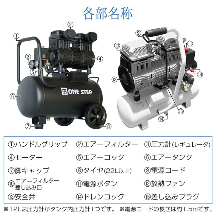 エアーコンプレッサー 着ける 100v 30l コンプレッサー 業務用 圧力計 2307 