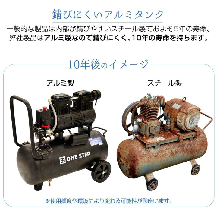 楽天市場】エアーコンプレッサー 100v 静音 30l オイルレス 圧力計 