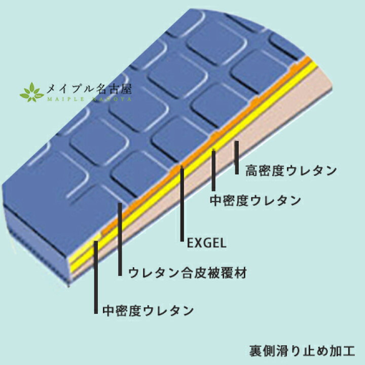 楽天市場】EXGEL（エックスジェル） EXバストセット カナケン KT-816 