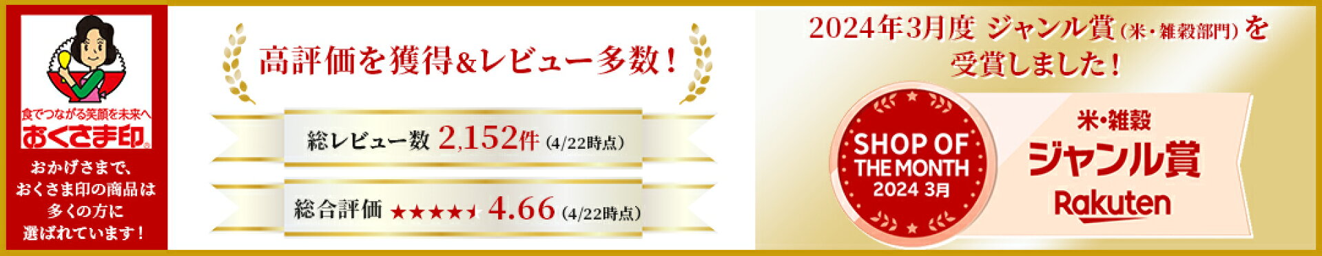 人気商品の高評価レビューを確認できる