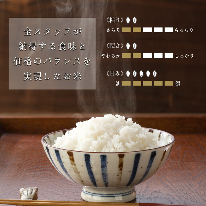 楽天市場】【おくさま印セール開催中！】米 お米 5kg 10kg 20kg 30kg 