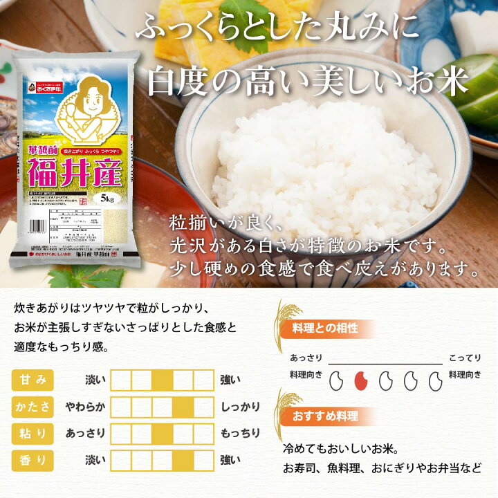 楽天市場】米 お米 30kg (5kg×6袋) 華越前 ハナエチゼン 福井県産 2025 