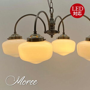 AeB[NVfA@[Moree 4 rO _CjO V  Q CeA