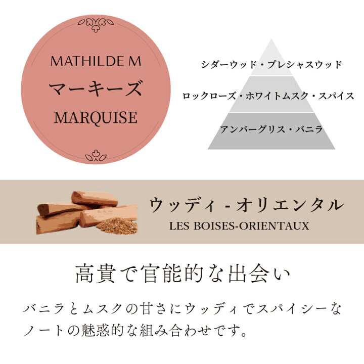 楽天市場】マチルドエム センティッドデコ メタルフレーム 香り 