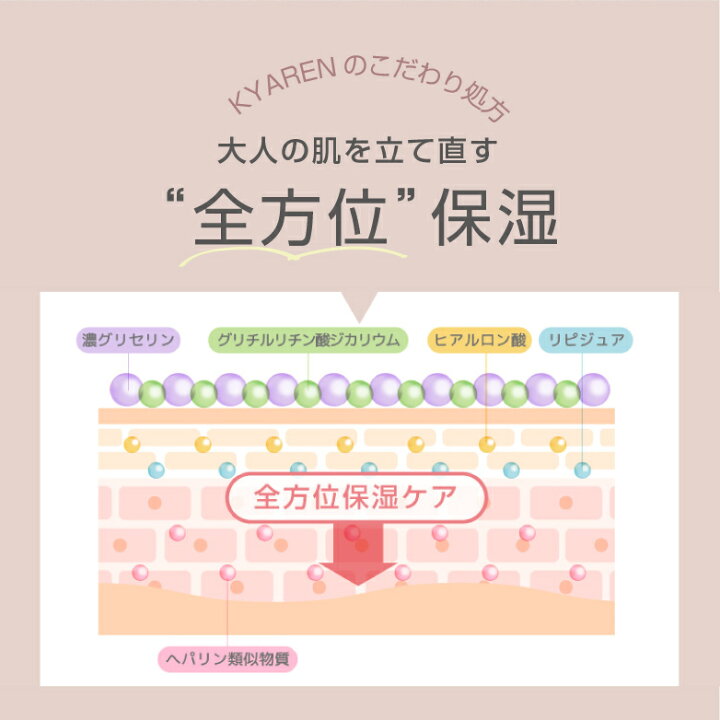 楽天市場】【公式】薬用 保湿 乳液 KYAREN(キャレン) ヘパリン 類似物質 配合 乾燥 を防ぐ スキンケア 乳液 プレゼント 男性 にも おすすめ 乾燥肌 混合肌 普通肌 : MAISON MARLE 楽天市場】【公式】薬用 保湿 乳液 KYAREN(キャレン) ヘパリン 類似物質 配合 乾燥 を防ぐ スキンケア 乳液 プレゼント 男性 にも おすすめ 乾燥肌 混合肌 普通肌 : MAISON MARLE