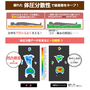 ���i�摜