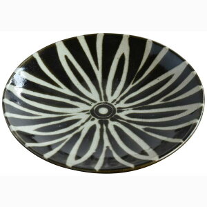 vq u yV v v[g M DISHWARE_PLATE