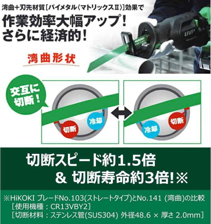 楽天市場】HiKOKI(ハイコーキ) 旧日立工機 湾曲セーバーソーブレード 