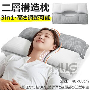  񂪒ɂȂȂ  񂱂 Q 3in1 ܂ ᔽ   тh~ Xg[glbN  ܂ _炩 ̍\   ŃT|[g w\?