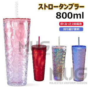 y6%OFFN[|zzf[ Xg[^u[ EB^[Xm[t[N Xg[Jbv e 800m Xg[t^u[ Xg[ ^ R[q[ItBX   R