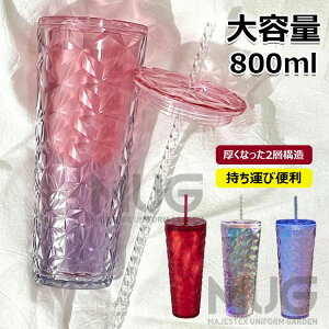 y6%OFFN[|zzIzXg[^u[ Xg[t ^u[ e 800m zf[ EB^[Xm[t[N Xg[Jbv Xg[ y ^ R[q[  