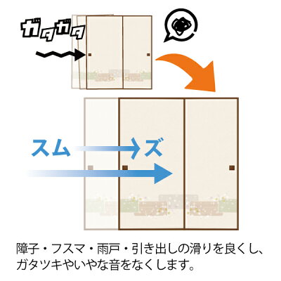 トスベールのイメージ図
